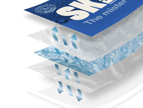 Illustration of an expanded Skipper pack showing how it works.